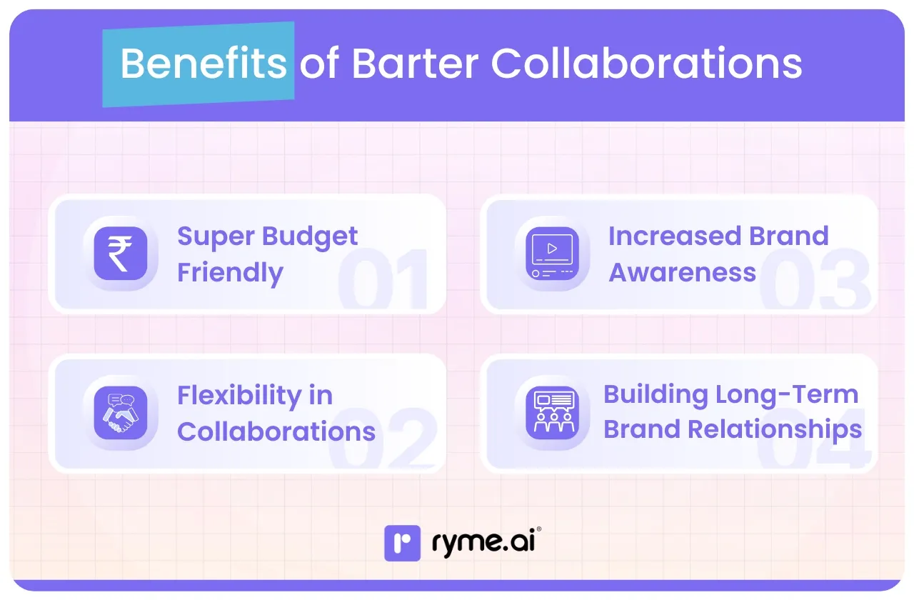 Benefits of Barter Collaborations for Small and Medium Brands