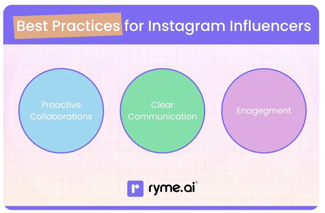 Best Practices for Instagram Influencers