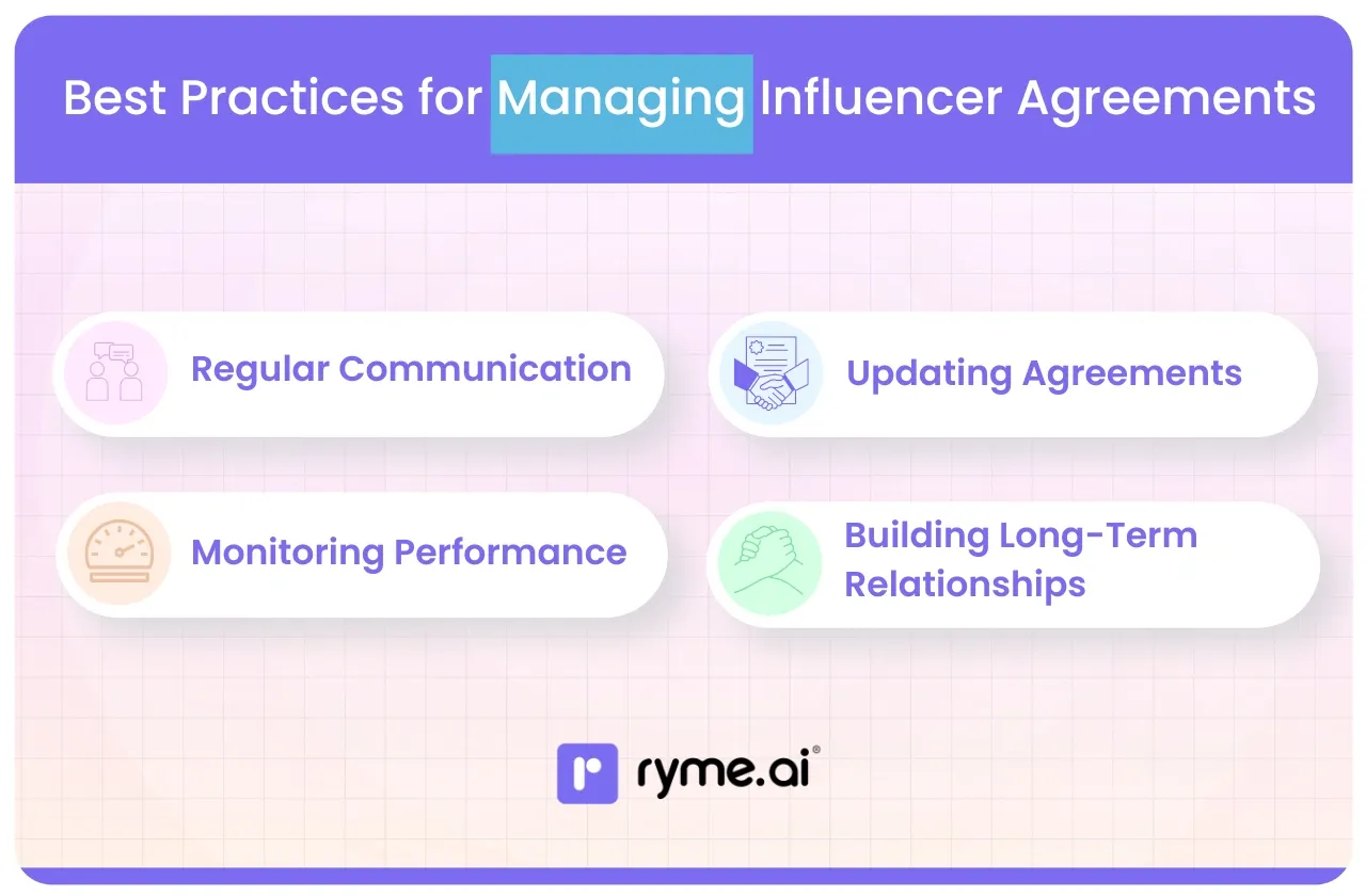 Best Practices for Managing Influencer Agreements
