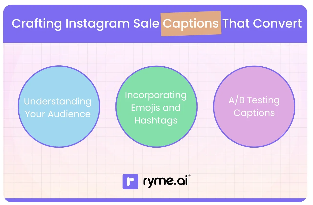Crafting Instagram Sale Captions That Convert