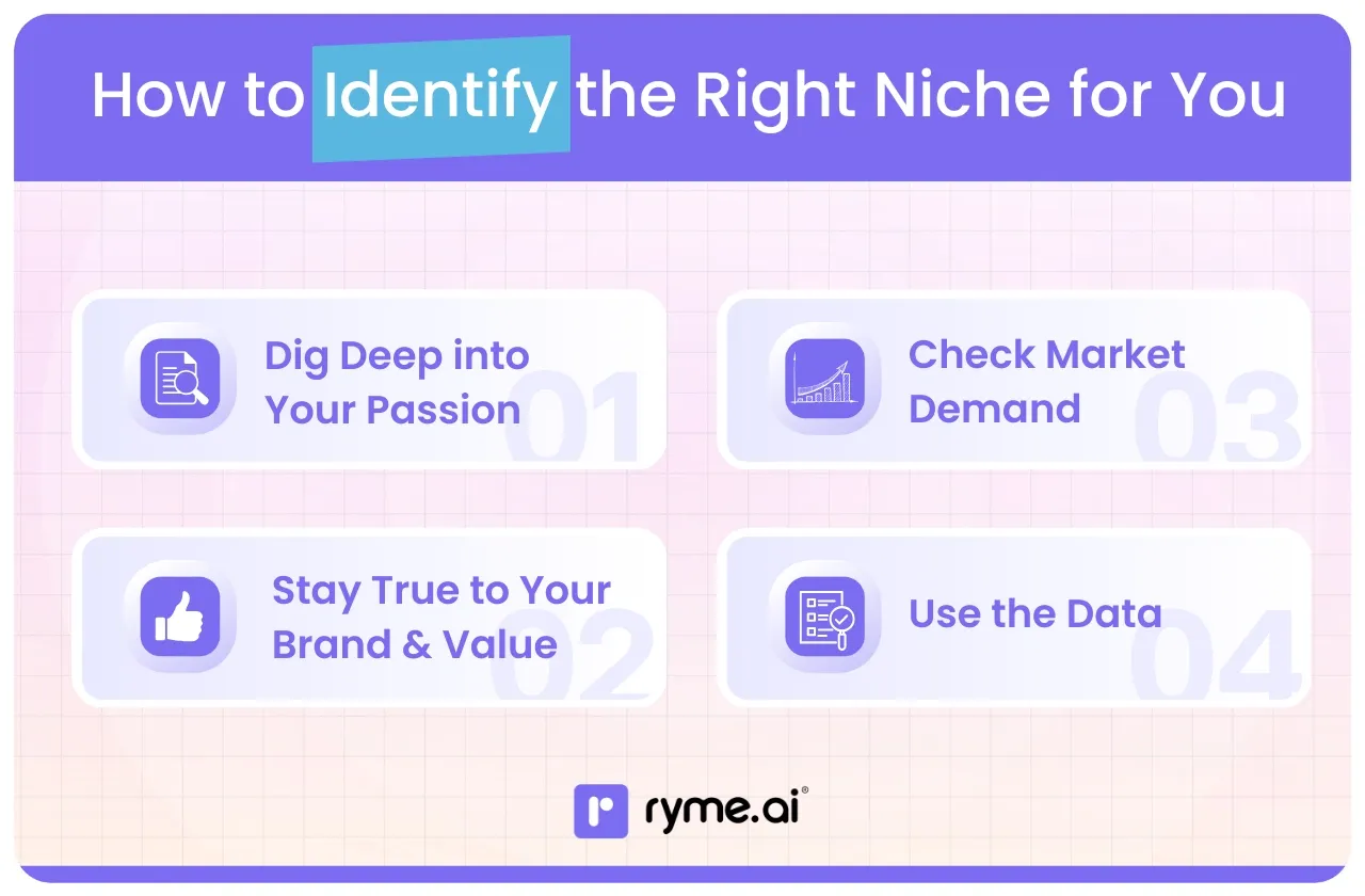 How to Identify the Right Niche for You