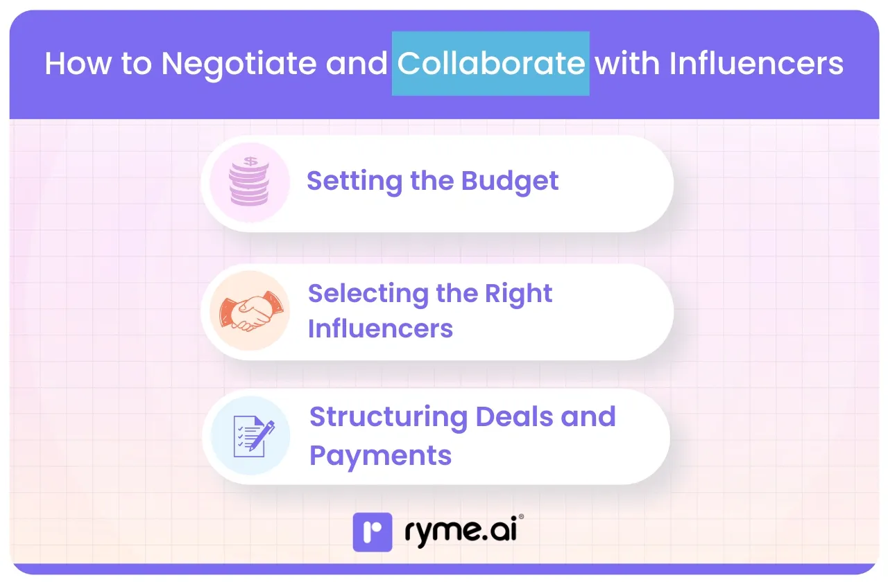 How to Negotiate and Collaborate with Influencers in India