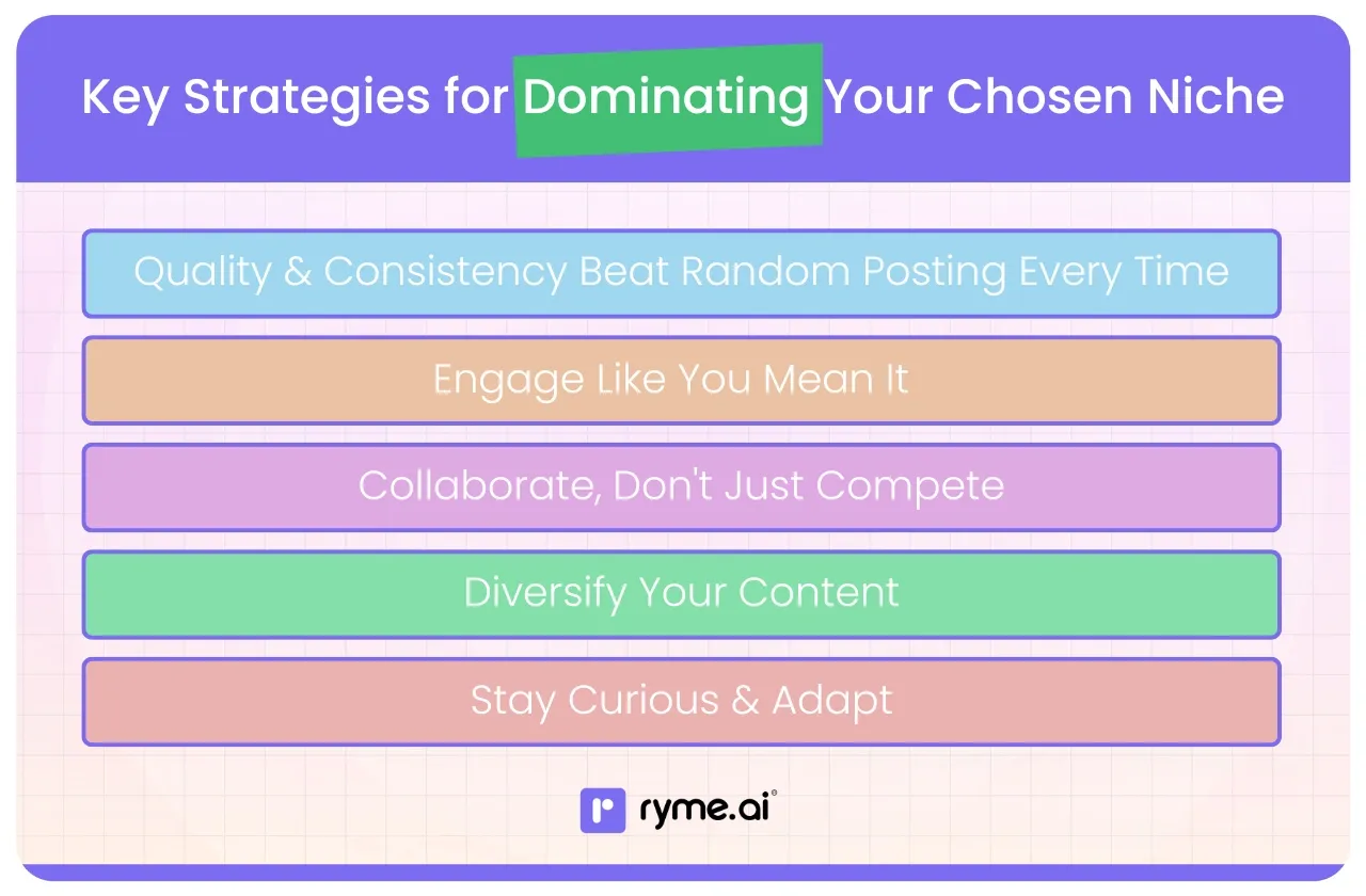 Key Strategies for Dominating Your Chosen Niche