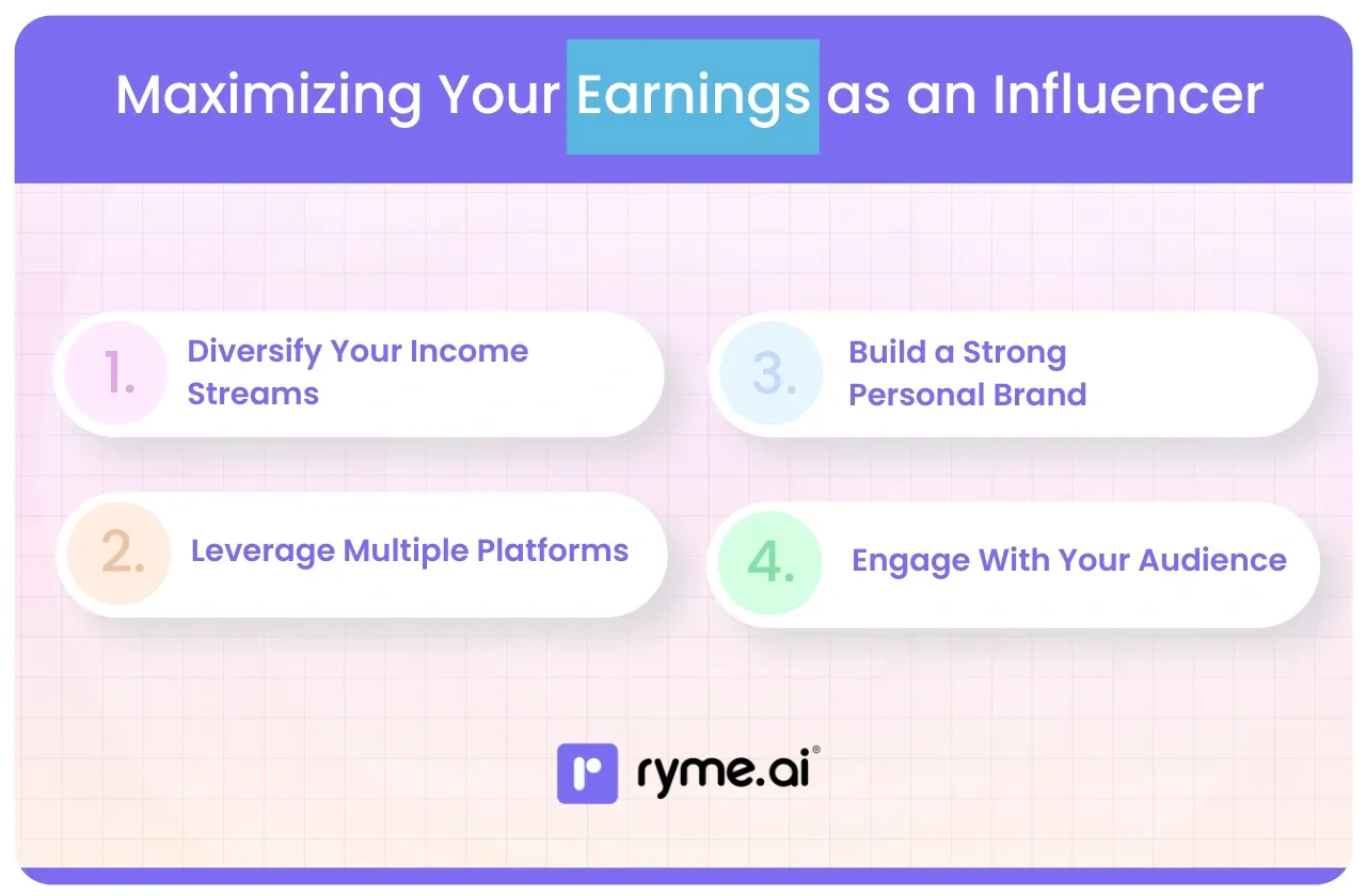 Maximizing Your Earnings as an Influencer