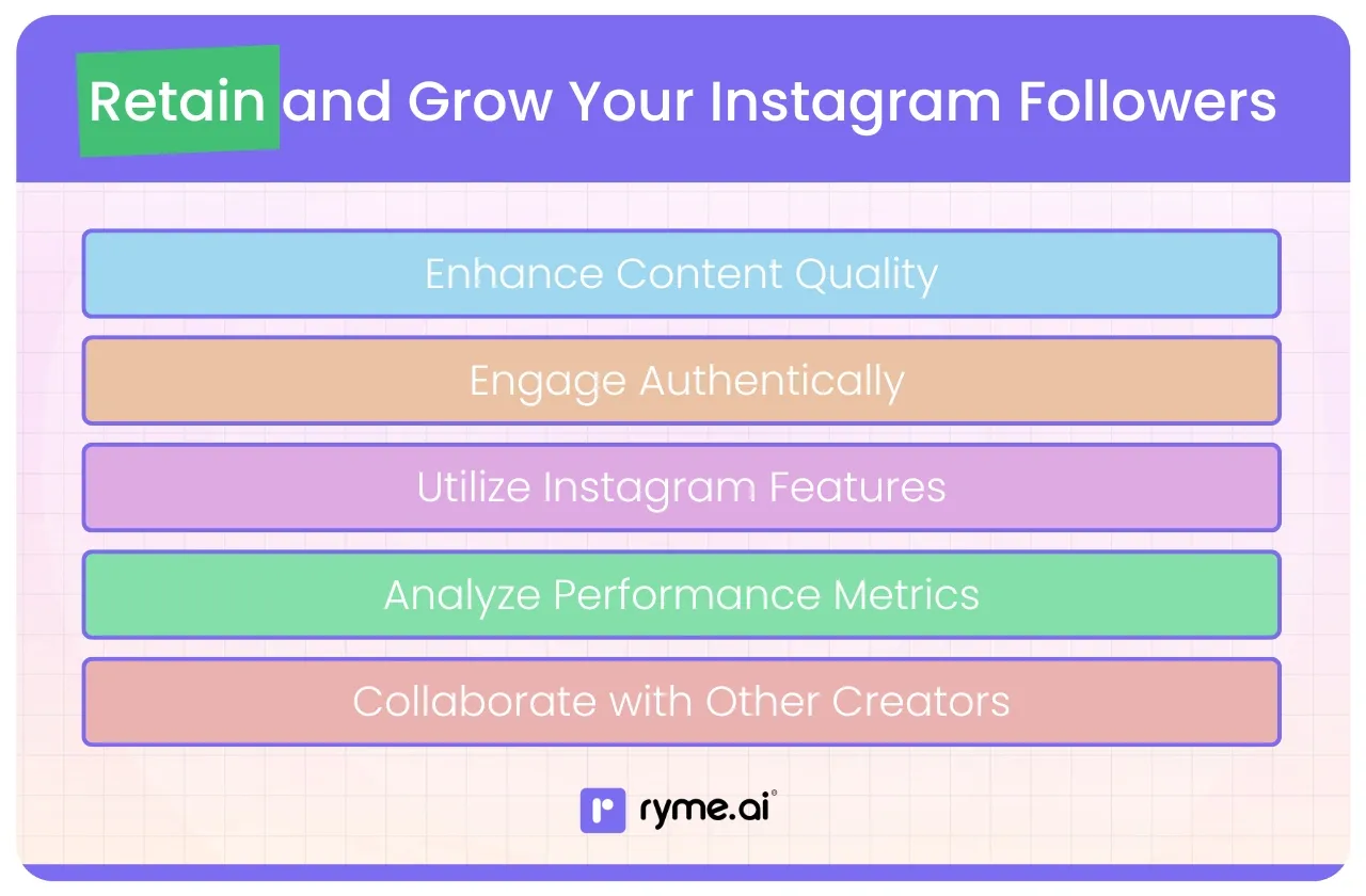 Strategies to Retain and Grow Your Instagram Following