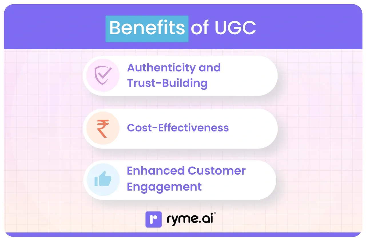 Benefits of UGC