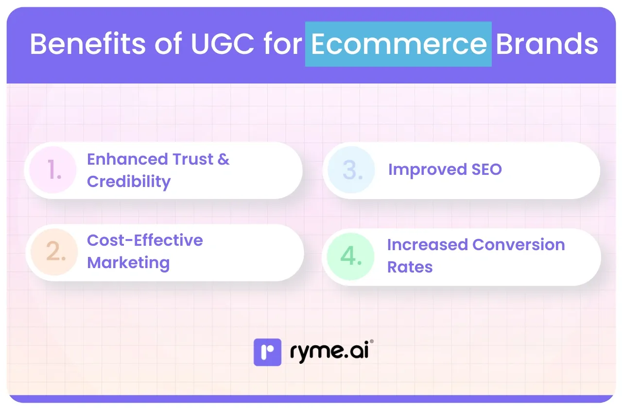 Benefits of UGC for Ecommerce Brands
