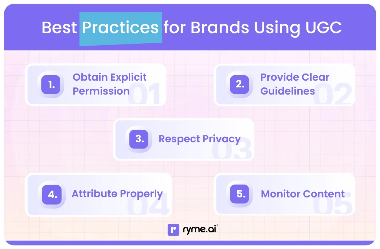 Best Practices for Brands Using UGC