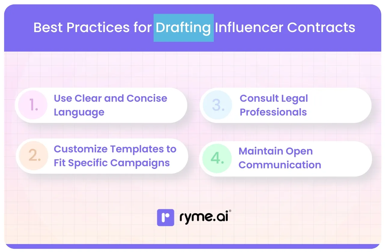 Best Practices for Drafting Influencer Contracts