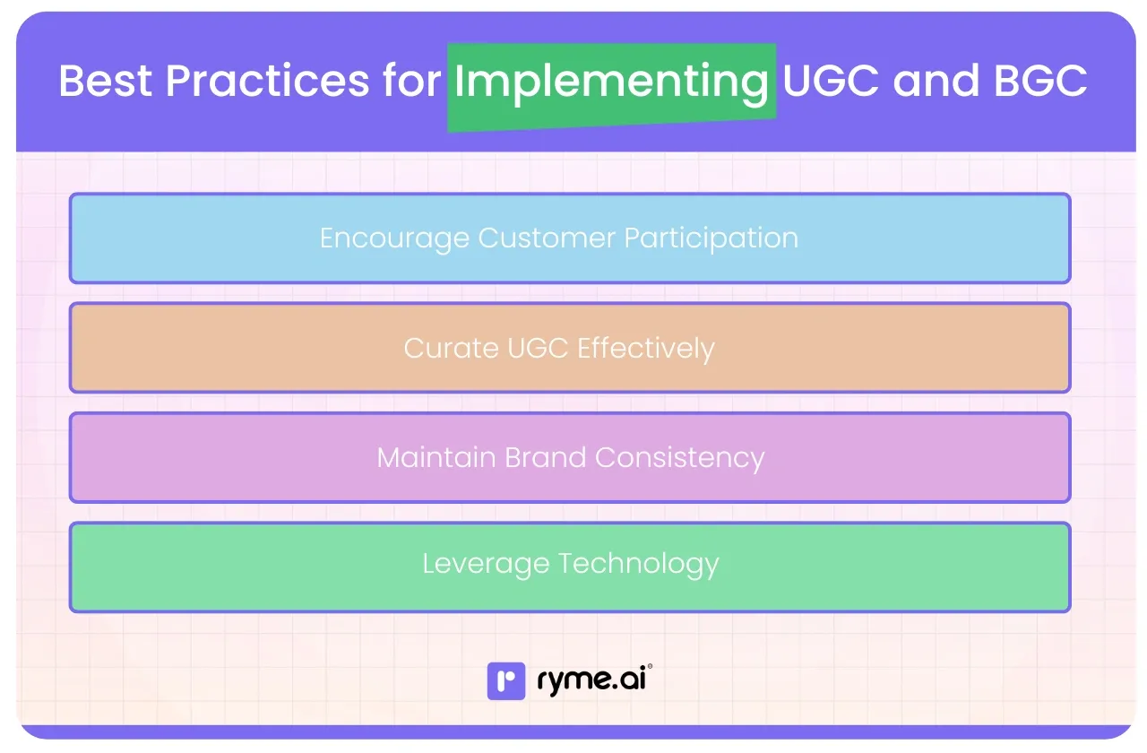 Best Practices for Implementing UGC and BGC