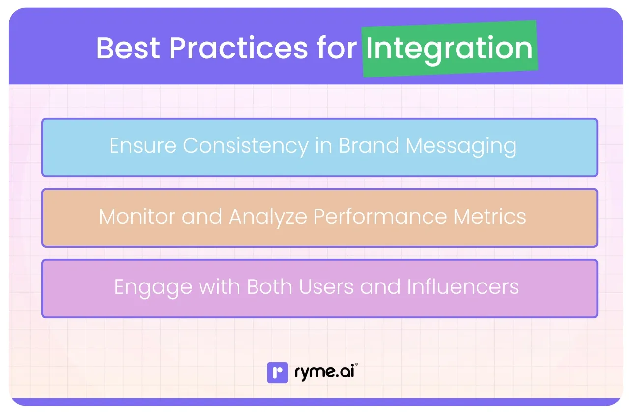 Best Practices for Integration