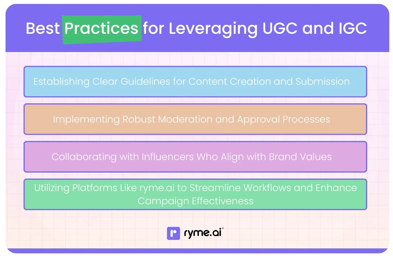 Best Practices for Leveraging UGC and IGC