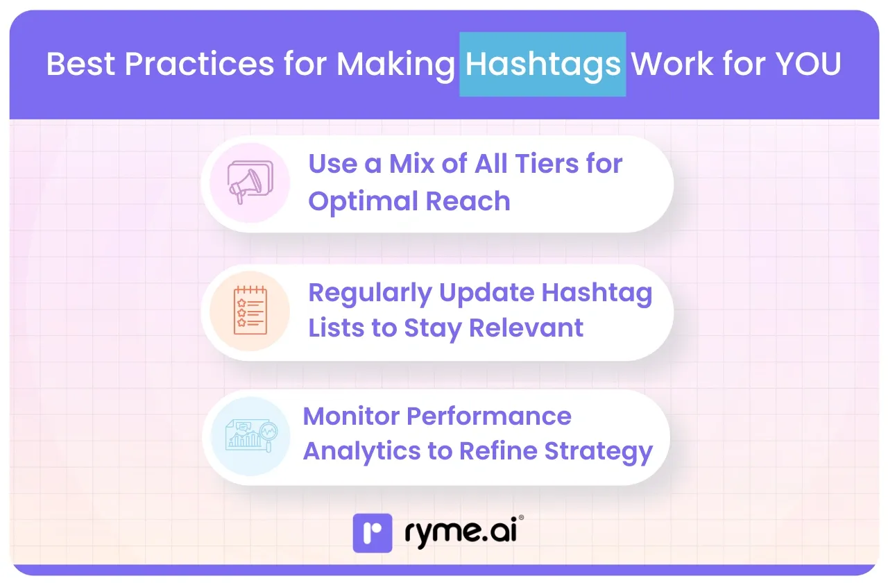 Best Practices: Making Hashtags Work for YOU