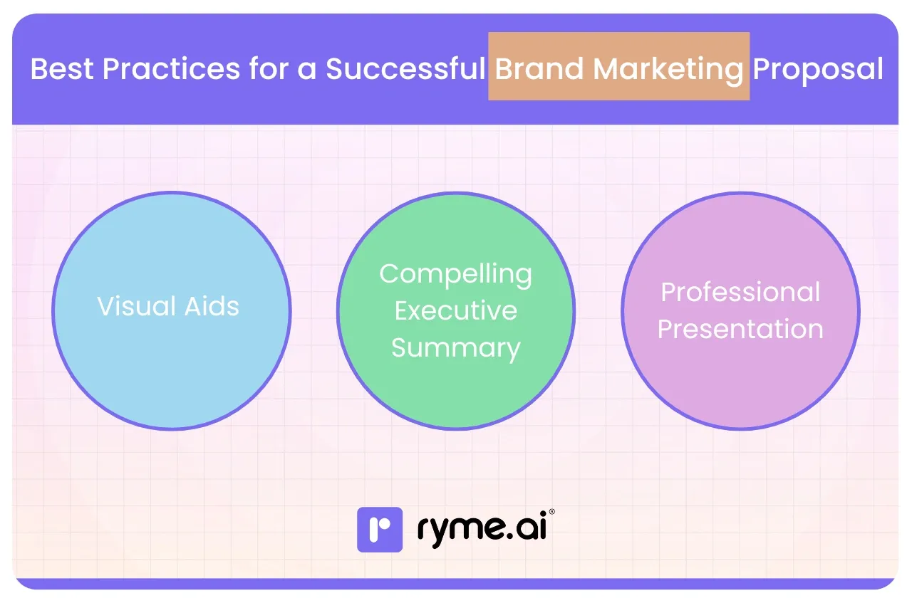 Best Practices for a Successful Brand Marketing Proposal