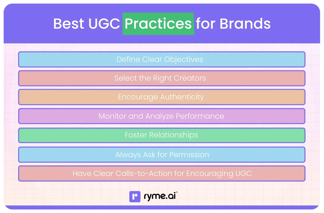 Best Practices for Brands