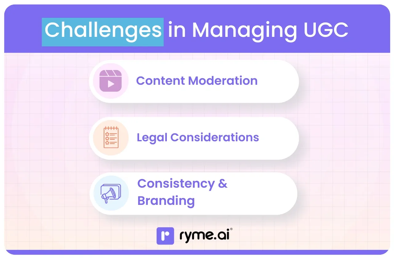 Challenges in Managing UGC