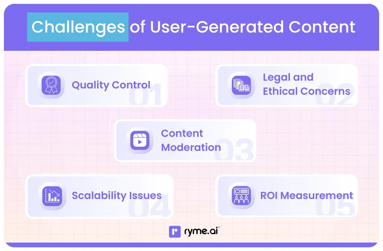 Challenges of User-Generated Content