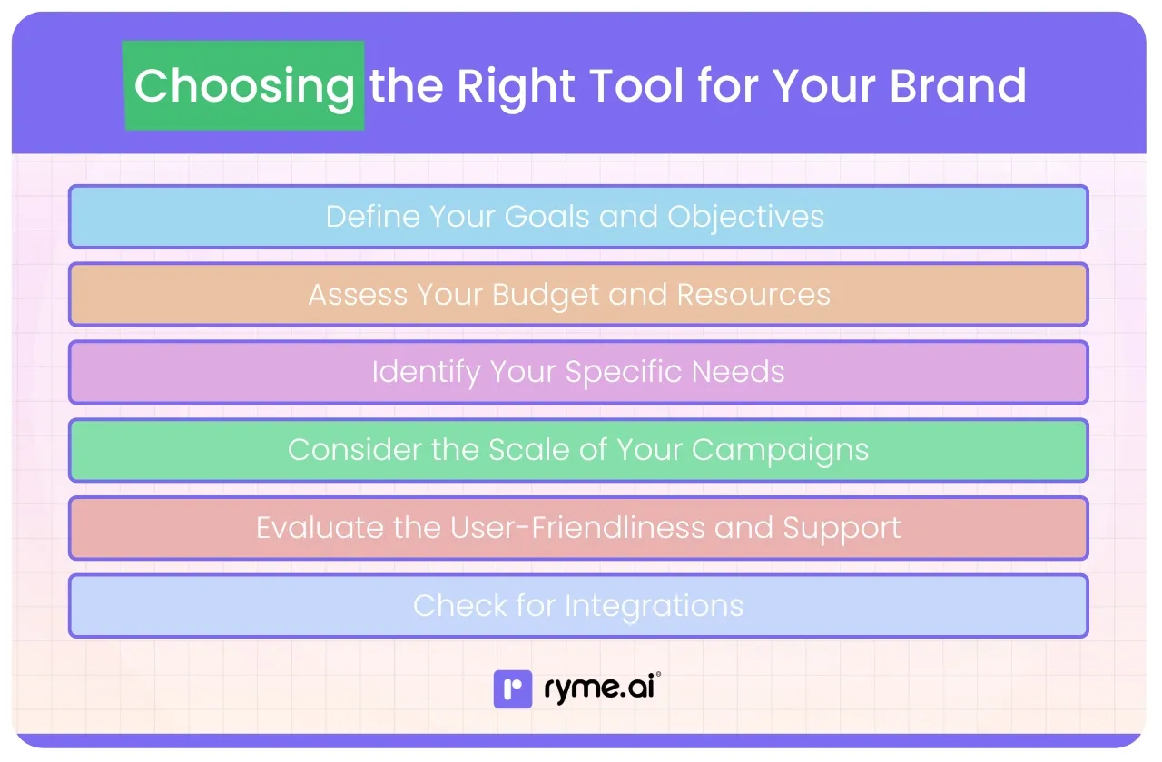 Choosing the Right Tool for Your Brand