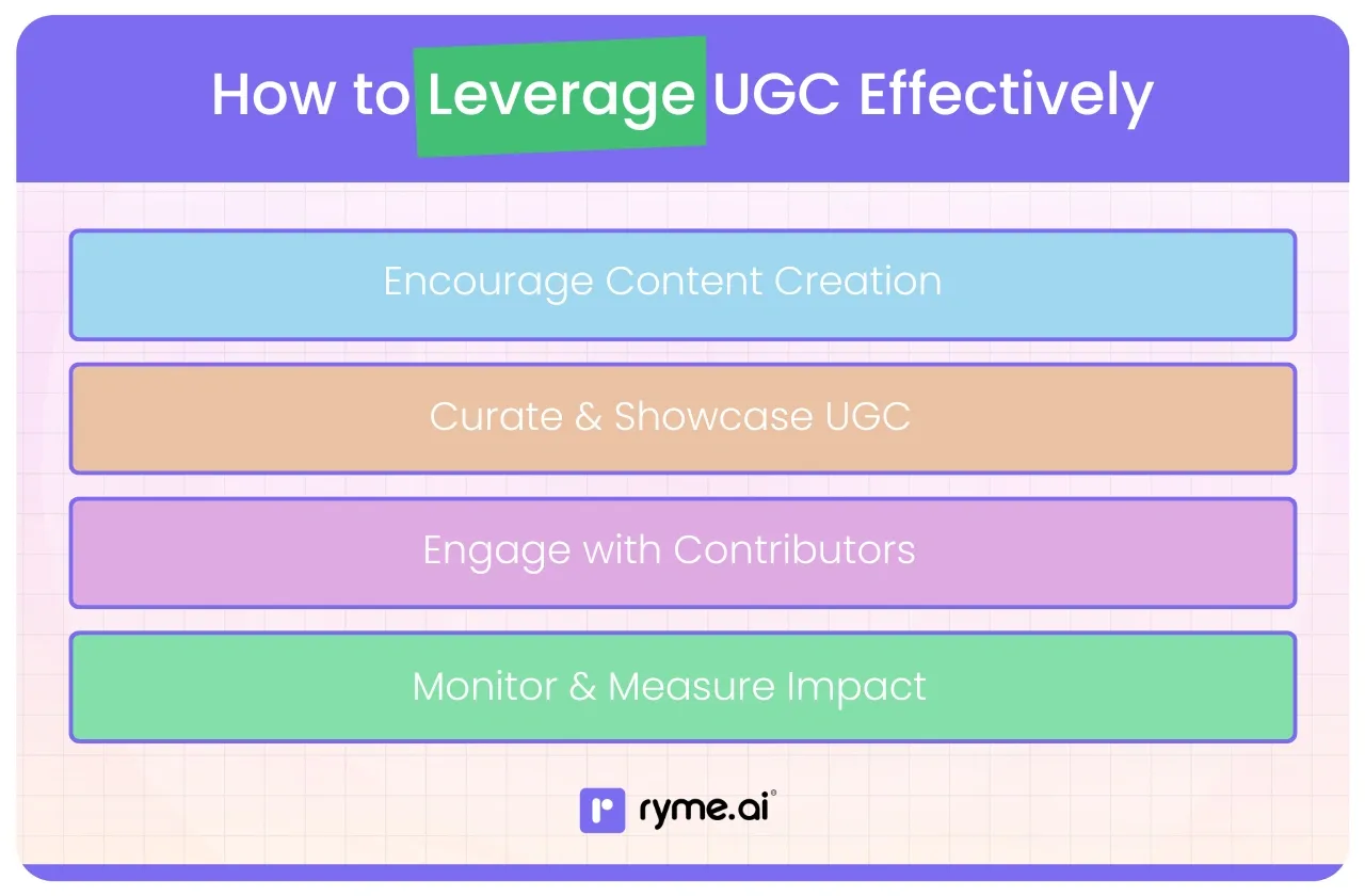 How to Leverage UGC Effectively