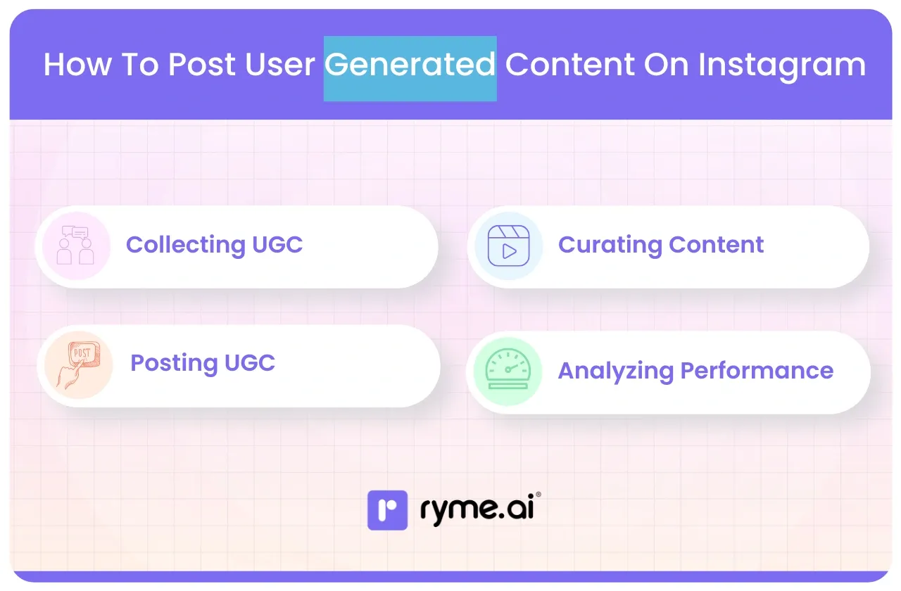 How To Post User Generated Content On Instagram