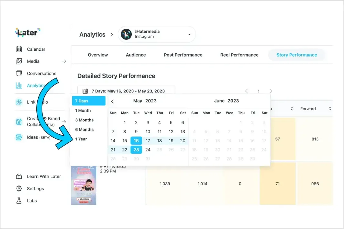 How to schedule Instagram stories from third party