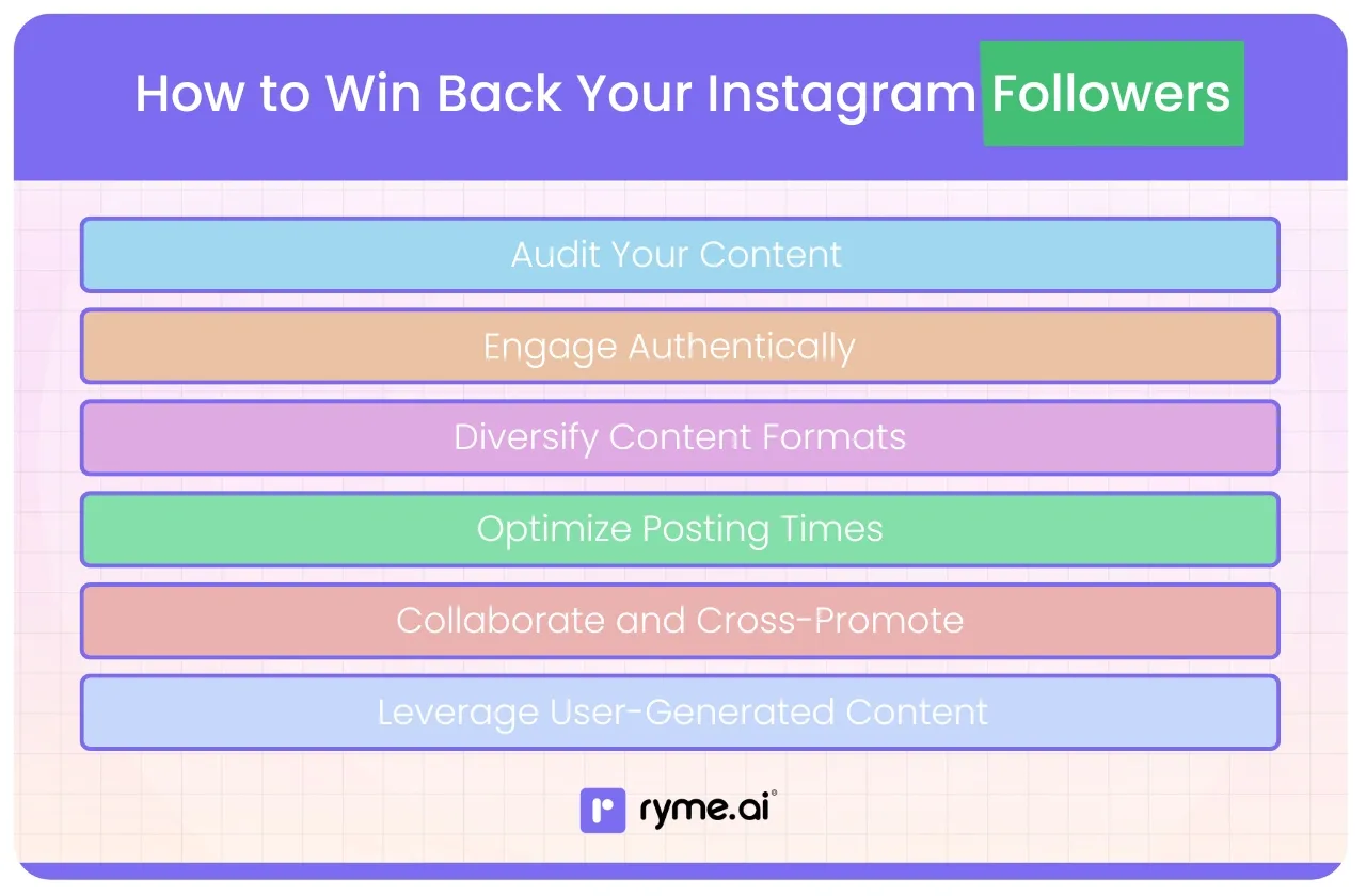How to Win Back Your Instagram Followers