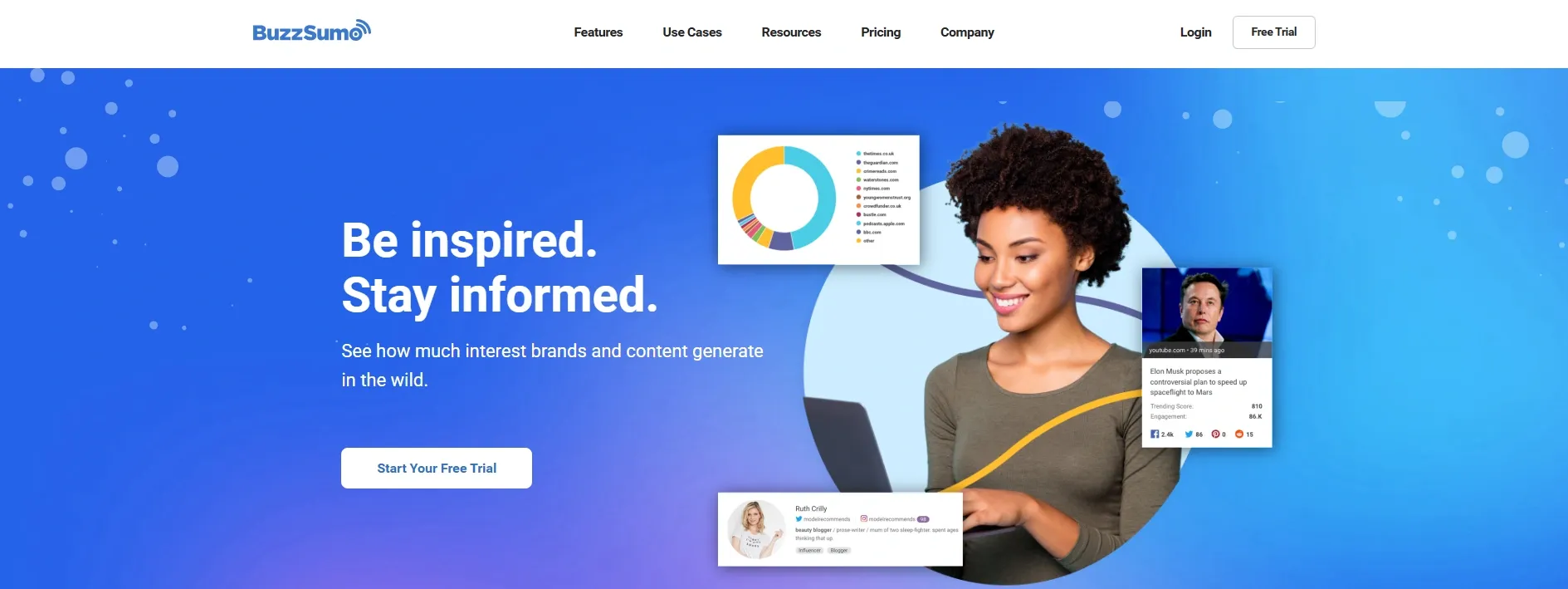 BuzzSumo