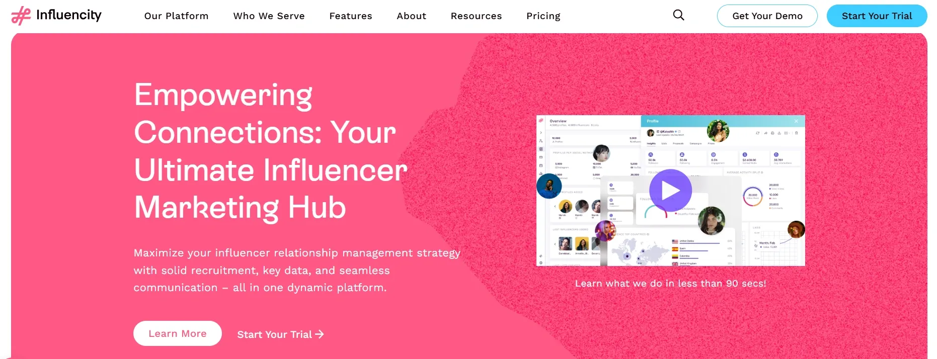 Influencity