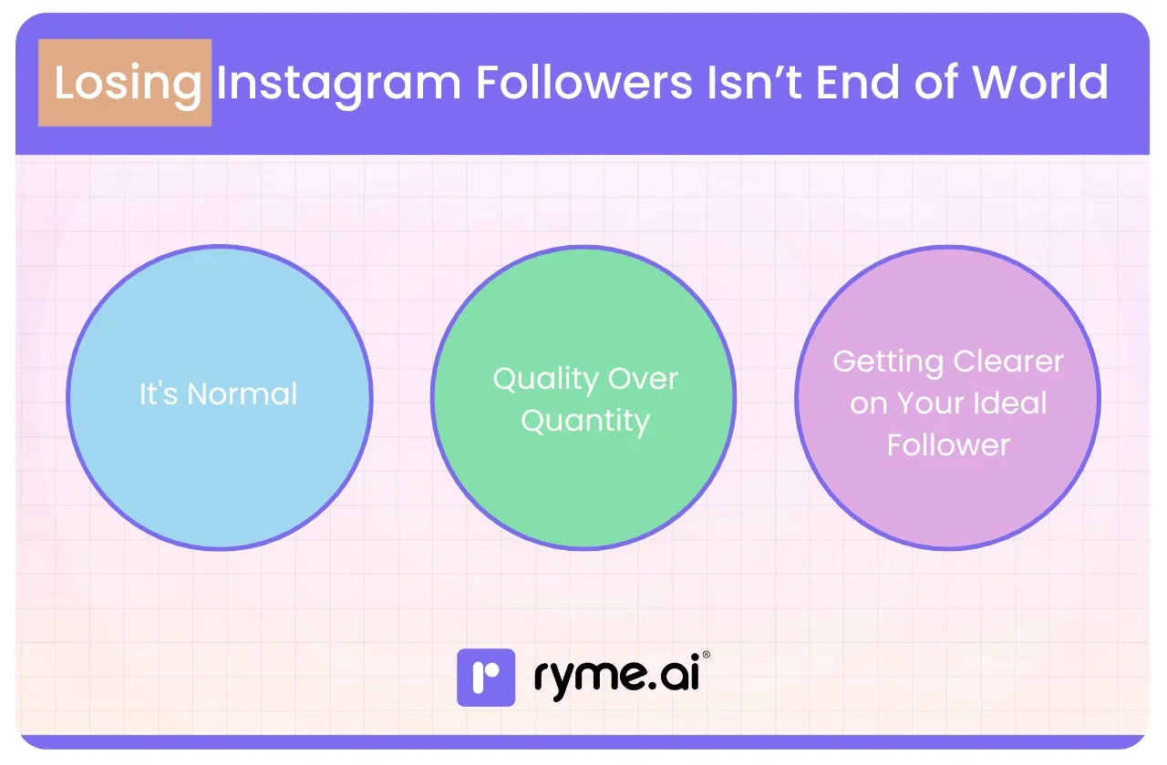 Why Losing Instagram Followers Isn’t the End of the World