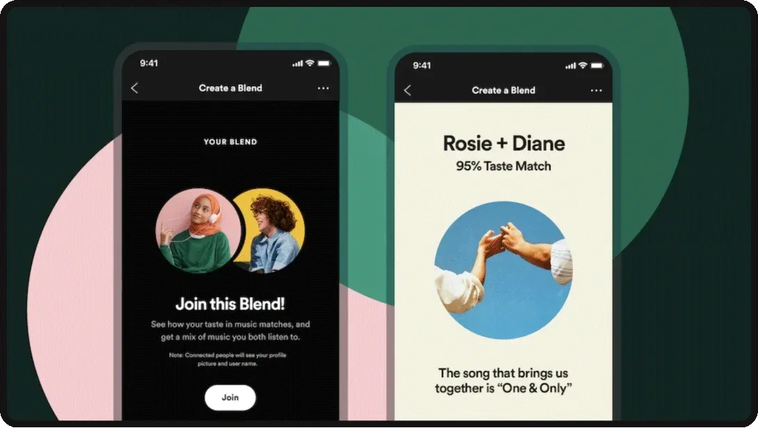 #SpotifyWrapped