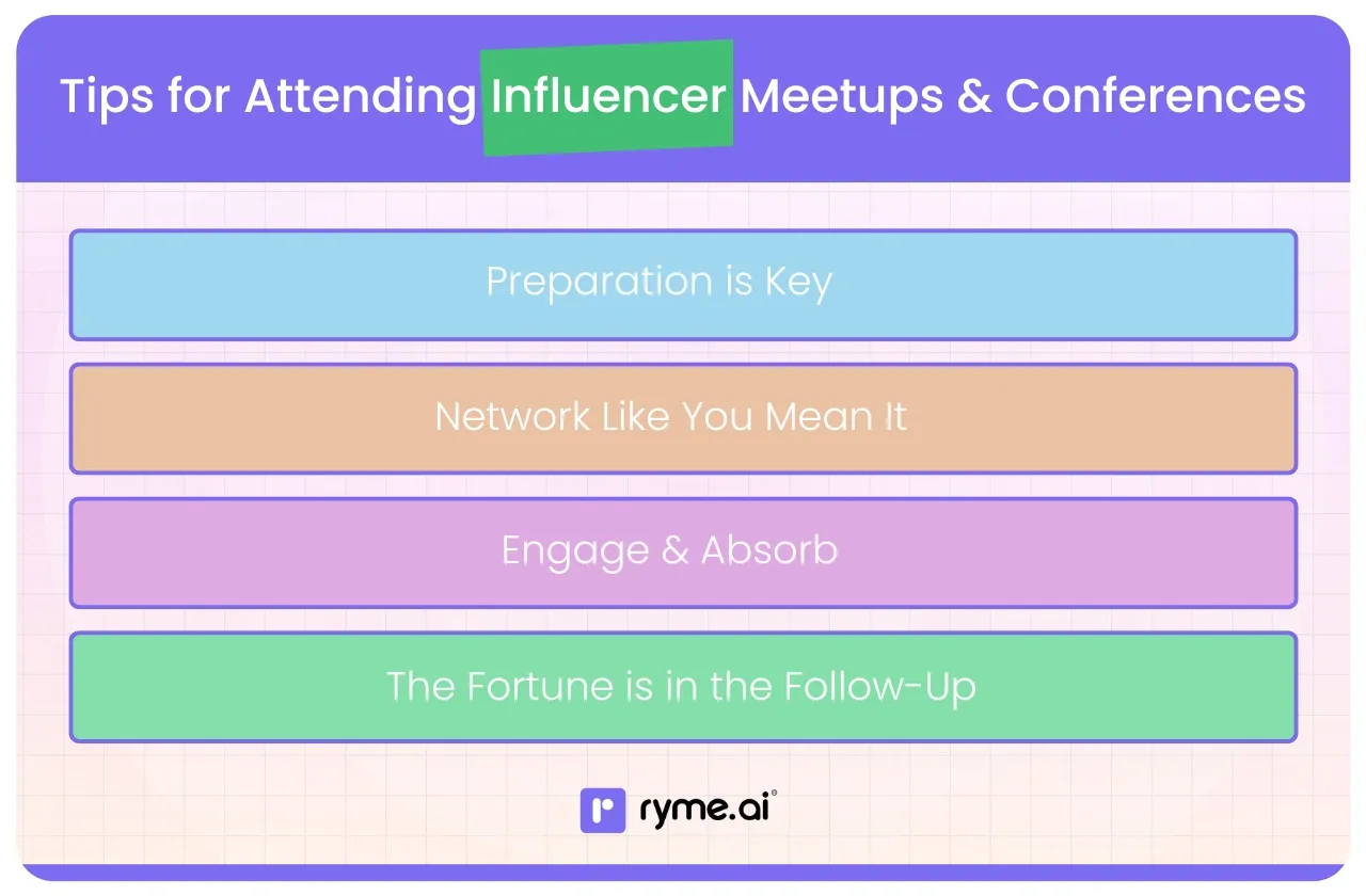 Tips for Attending Influencer Meetups & Conferences