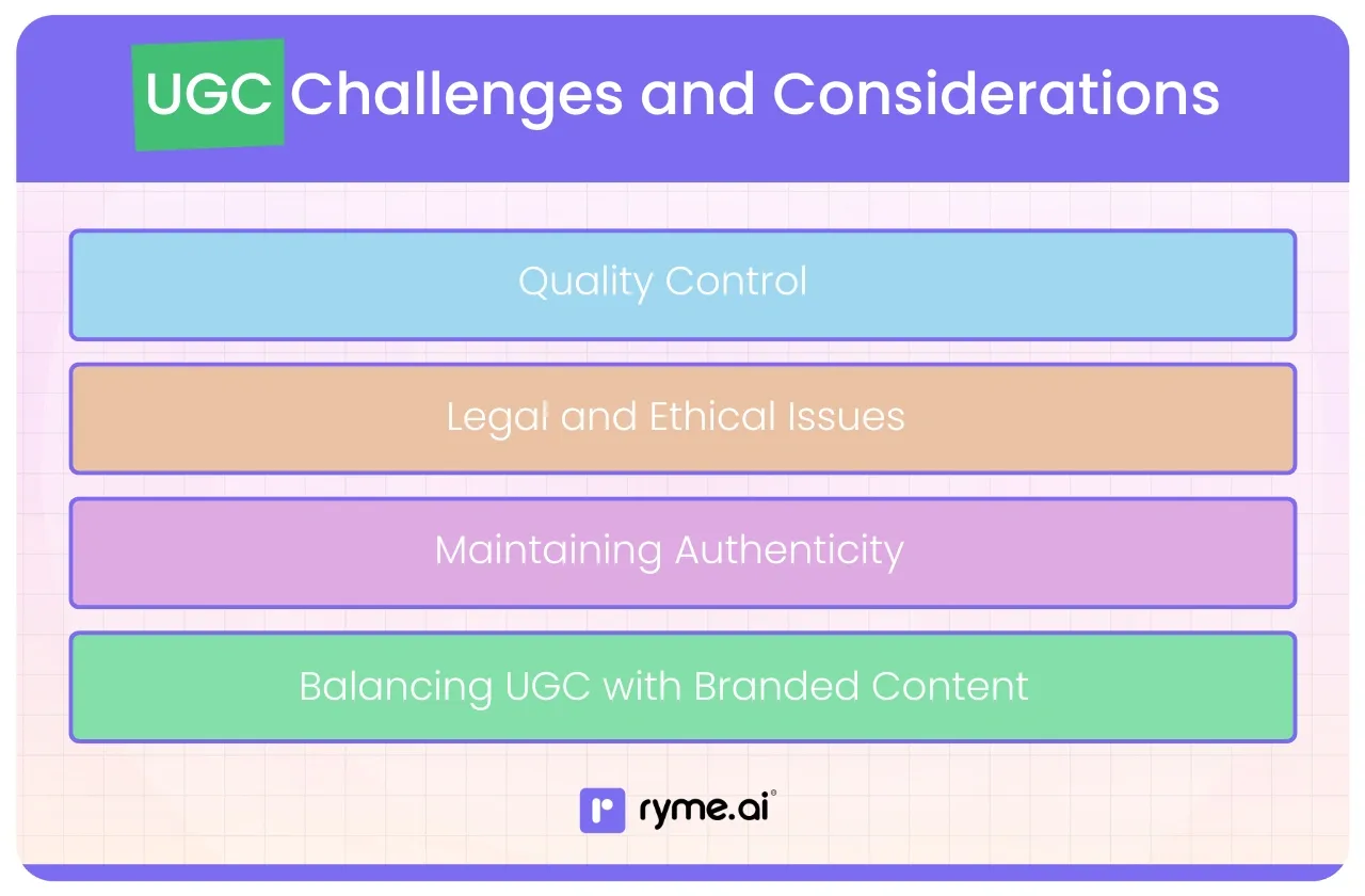 Challenges and Considerations