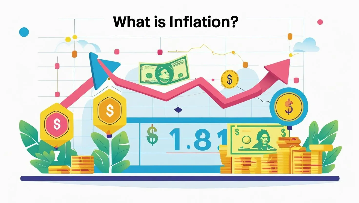 What is Inflation?