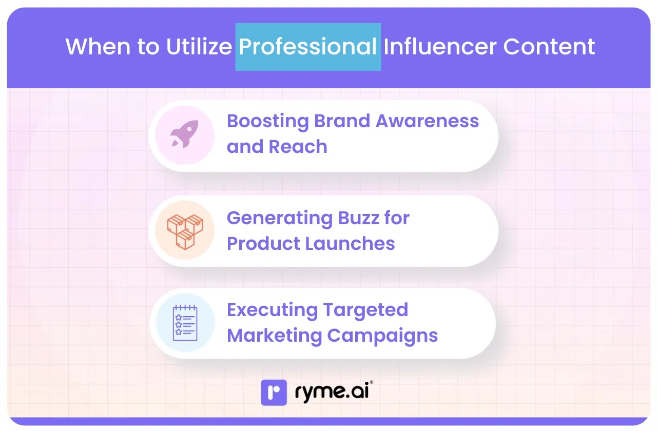 When to Utilize Professional Influencer Content
