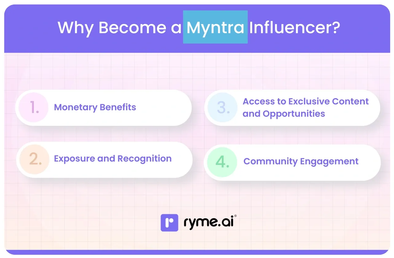 Why Become a Myntra Influencer?