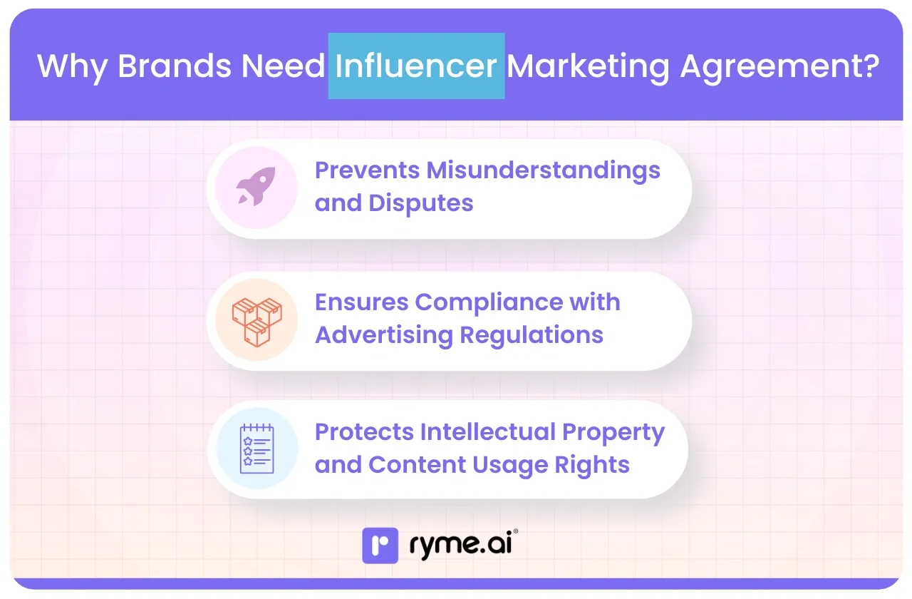 Why Brands Need an Influencer Marketing Agreement?