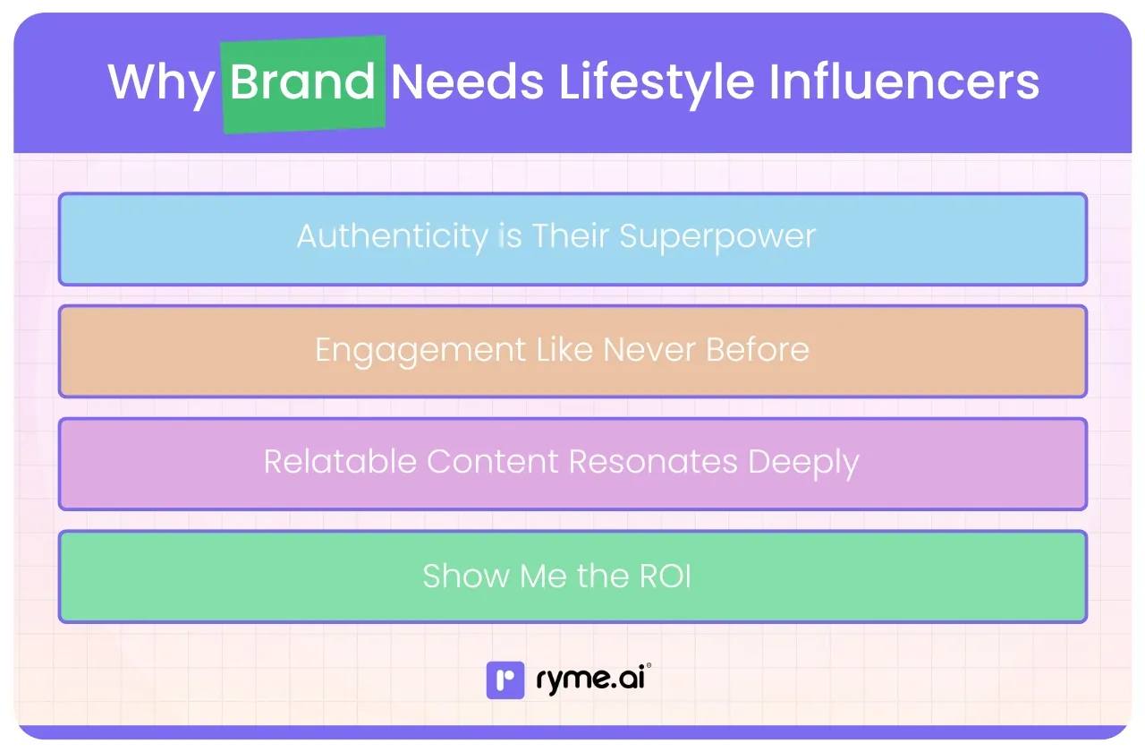 Why Your Brand Needs Them