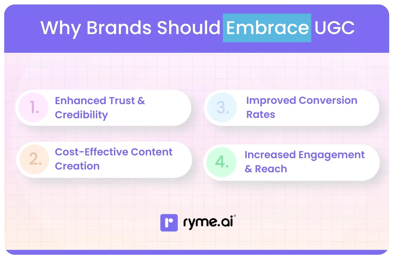 Why Brands Should Embrace UGC